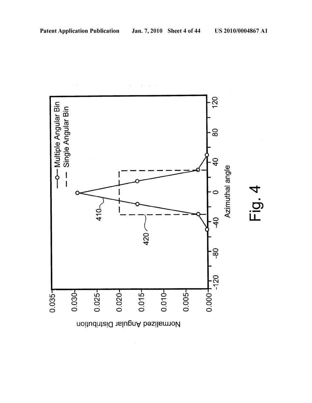 FORWARD MODELS FOR GAMMA RAY MEASUREMENT ANALYSIS OF SUBTERRANEAN FORMATIONS - diagram, schematic, and image 05