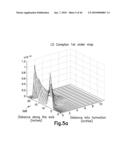 FORWARD MODELS FOR GAMMA RAY MEASUREMENT ANALYSIS OF SUBTERRANEAN FORMATIONS diagram and image