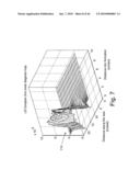 FORWARD MODELS FOR GAMMA RAY MEASUREMENT ANALYSIS OF SUBTERRANEAN FORMATIONS diagram and image