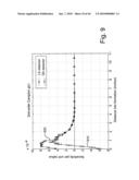 FORWARD MODELS FOR GAMMA RAY MEASUREMENT ANALYSIS OF SUBTERRANEAN FORMATIONS diagram and image