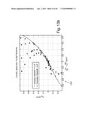 FORWARD MODELS FOR GAMMA RAY MEASUREMENT ANALYSIS OF SUBTERRANEAN FORMATIONS diagram and image