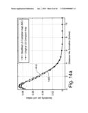 FORWARD MODELS FOR GAMMA RAY MEASUREMENT ANALYSIS OF SUBTERRANEAN FORMATIONS diagram and image