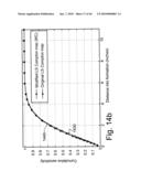 FORWARD MODELS FOR GAMMA RAY MEASUREMENT ANALYSIS OF SUBTERRANEAN FORMATIONS diagram and image