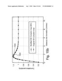 FORWARD MODELS FOR GAMMA RAY MEASUREMENT ANALYSIS OF SUBTERRANEAN FORMATIONS diagram and image