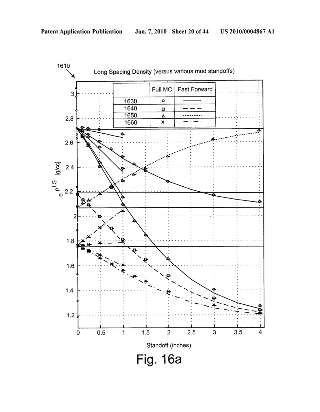 FORWARD MODELS FOR GAMMA RAY MEASUREMENT ANALYSIS OF SUBTERRANEAN FORMATIONS - diagram, schematic, and image 21