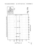 FORWARD MODELS FOR GAMMA RAY MEASUREMENT ANALYSIS OF SUBTERRANEAN FORMATIONS diagram and image