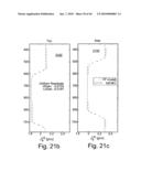 FORWARD MODELS FOR GAMMA RAY MEASUREMENT ANALYSIS OF SUBTERRANEAN FORMATIONS diagram and image