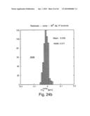 FORWARD MODELS FOR GAMMA RAY MEASUREMENT ANALYSIS OF SUBTERRANEAN FORMATIONS diagram and image