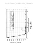 FORWARD MODELS FOR GAMMA RAY MEASUREMENT ANALYSIS OF SUBTERRANEAN FORMATIONS diagram and image