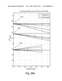 FORWARD MODELS FOR GAMMA RAY MEASUREMENT ANALYSIS OF SUBTERRANEAN FORMATIONS diagram and image