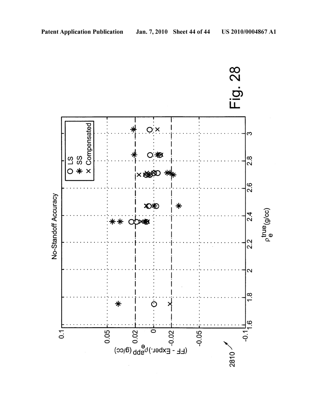 FORWARD MODELS FOR GAMMA RAY MEASUREMENT ANALYSIS OF SUBTERRANEAN FORMATIONS - diagram, schematic, and image 45