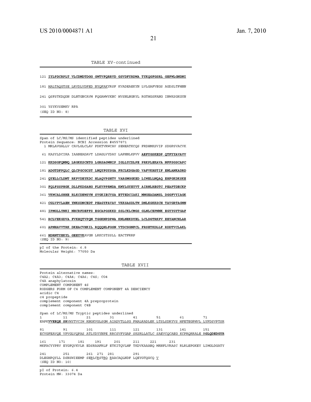 Identities, specificities, and use of twenty two (22) differentially expressed protein biomarkers for blood based diagnosis of breast cancer - diagram, schematic, and image 60