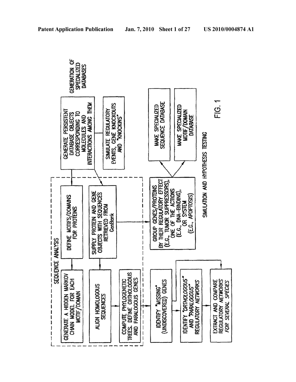 GENE DISCOVERY THROUGH COMPARISONS OF NETWORKS OF STRUCTURAL AND FUNCTIONAL RELATIONSHIPS AMONG KNOWN GENES AND PROTEINS - diagram, schematic, and image 02