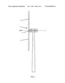 WIND TURBINE MONITORING diagram and image