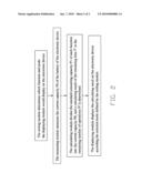 SYSTEM AND METHOD FOR DETERMINING CAPACITY OF BATTERY OF ELECTRONIC DEVICE diagram and image