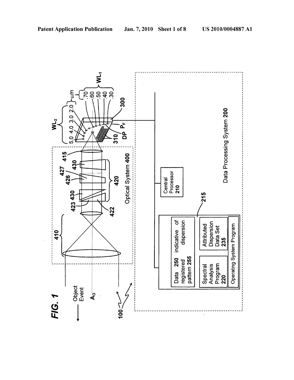 Apparatus for registering and analyzing the spectral signature of a dynamic event - diagram, schematic, and image 02