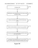 Method for Measuring PN-Junction Temperature of Light-Emitting Diode (LED) diagram and image