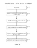 Method for Measuring PN-Junction Temperature of Light-Emitting Diode (LED) diagram and image