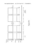 Method for Measuring PN-Junction Temperature of Light-Emitting Diode (LED) diagram and image