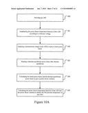 Method for Measuring PN-Junction Temperature of Light-Emitting Diode (LED) diagram and image