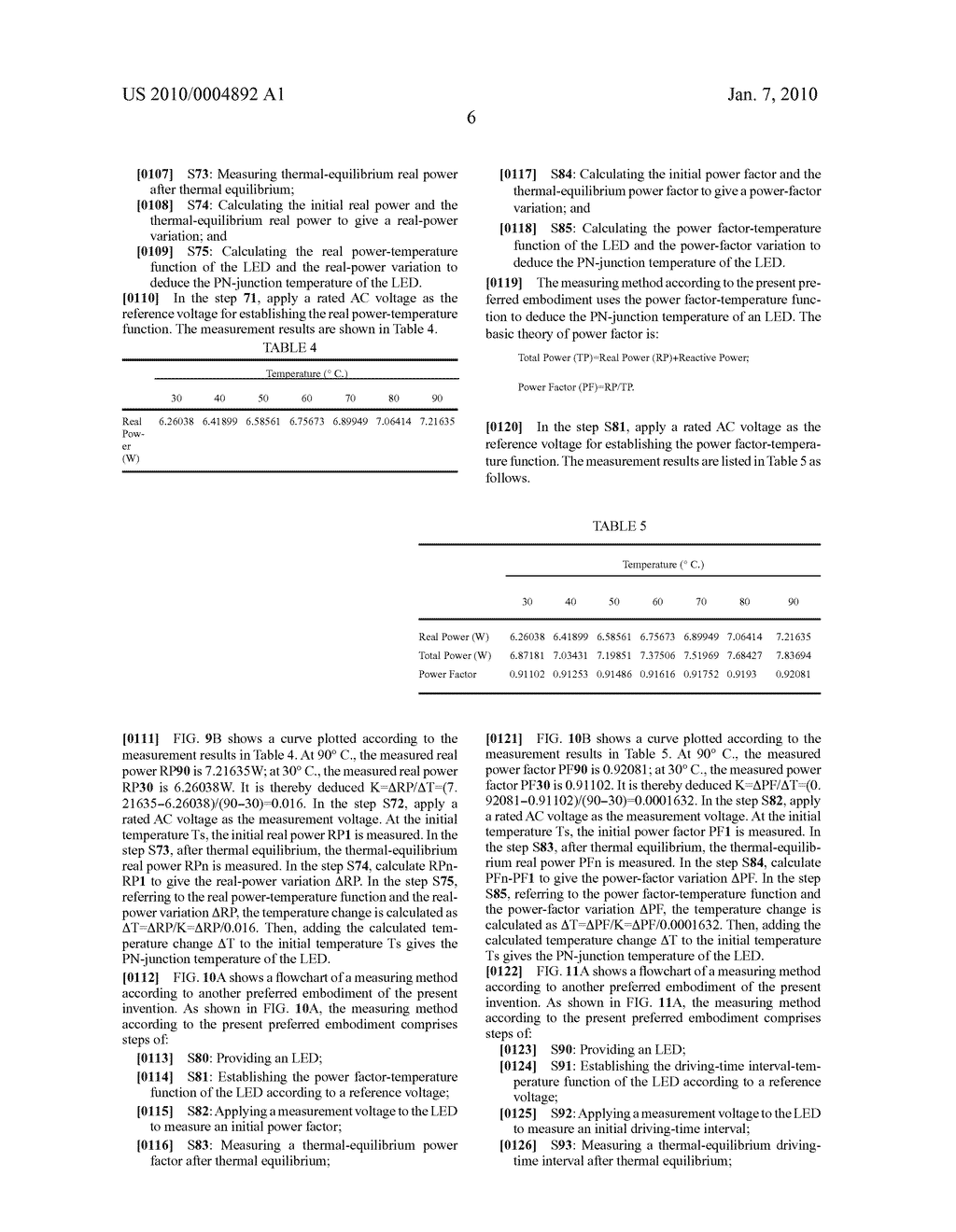 Method for Measuring PN-Junction Temperature of Light-Emitting Diode (LED) - diagram, schematic, and image 28