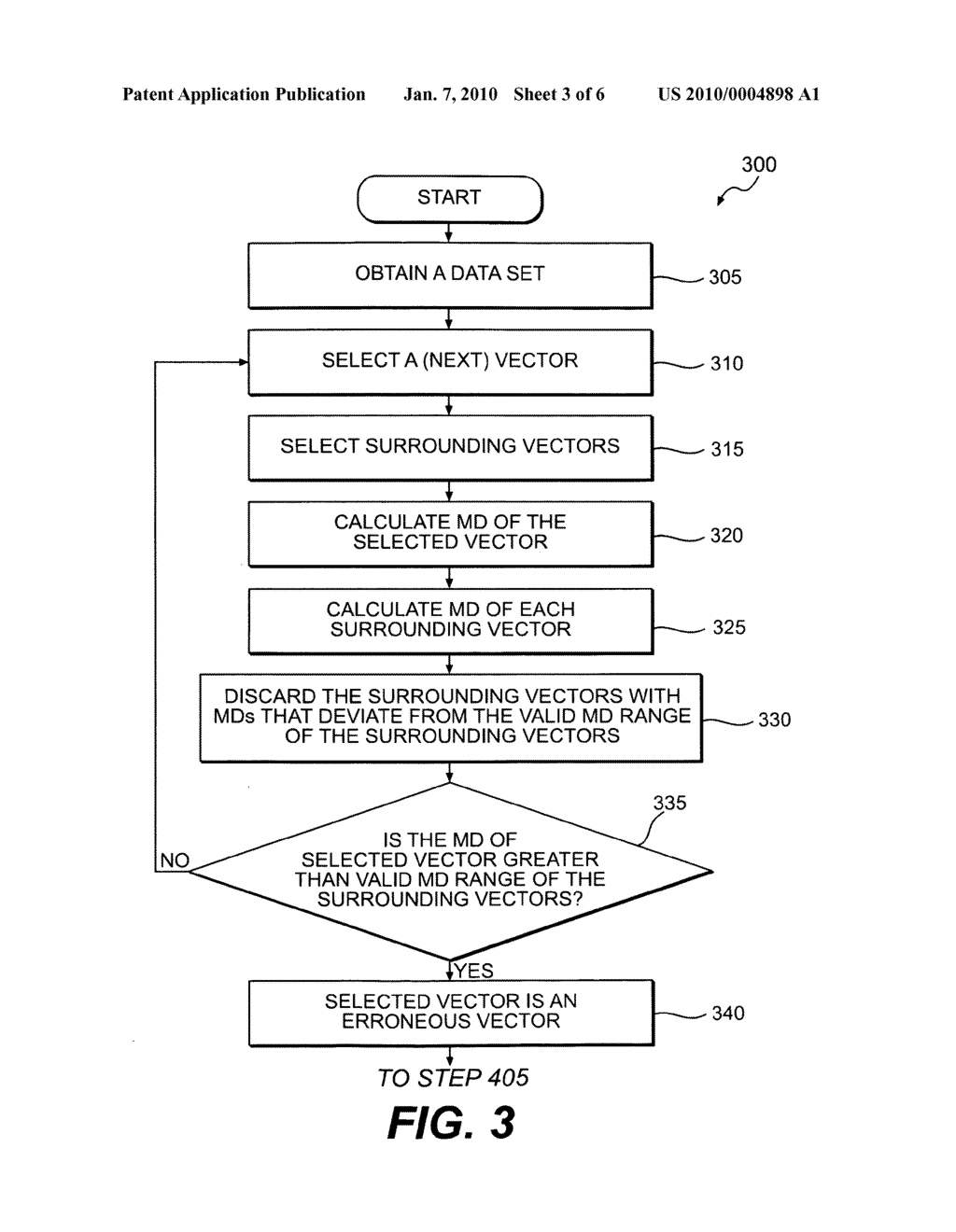 Method and system for pre-processing data using the Mahalanobis Distance (MD) - diagram, schematic, and image 04