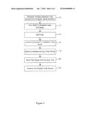 Method For Conducting Radiated Performance Tests Of A Wireless Device diagram and image