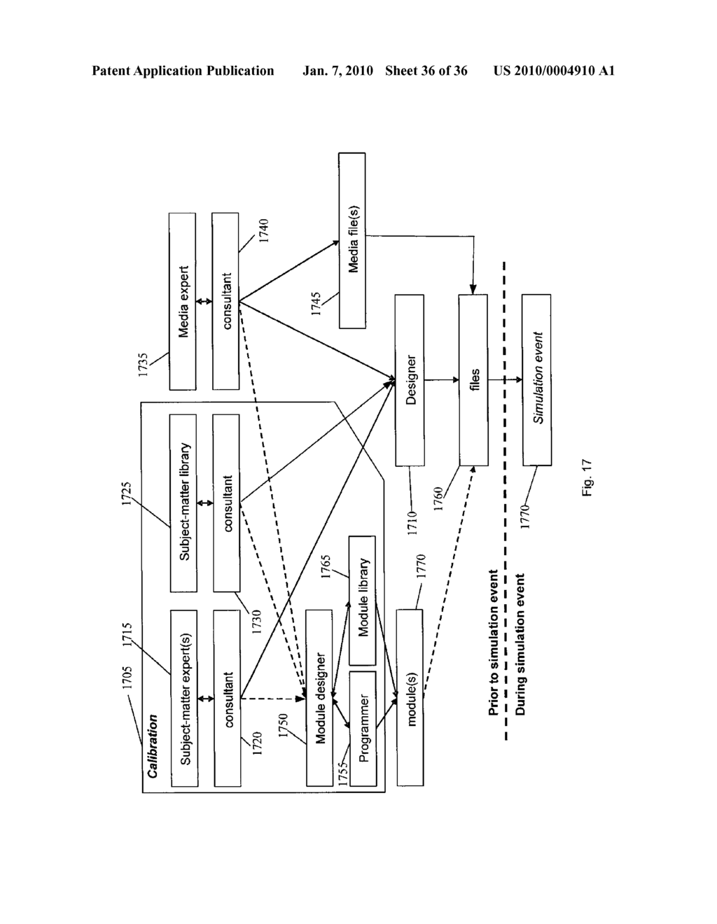 SYSTEM AND METHOD OF INTERACTIVE SITUATION SIMULATION - diagram, schematic, and image 37