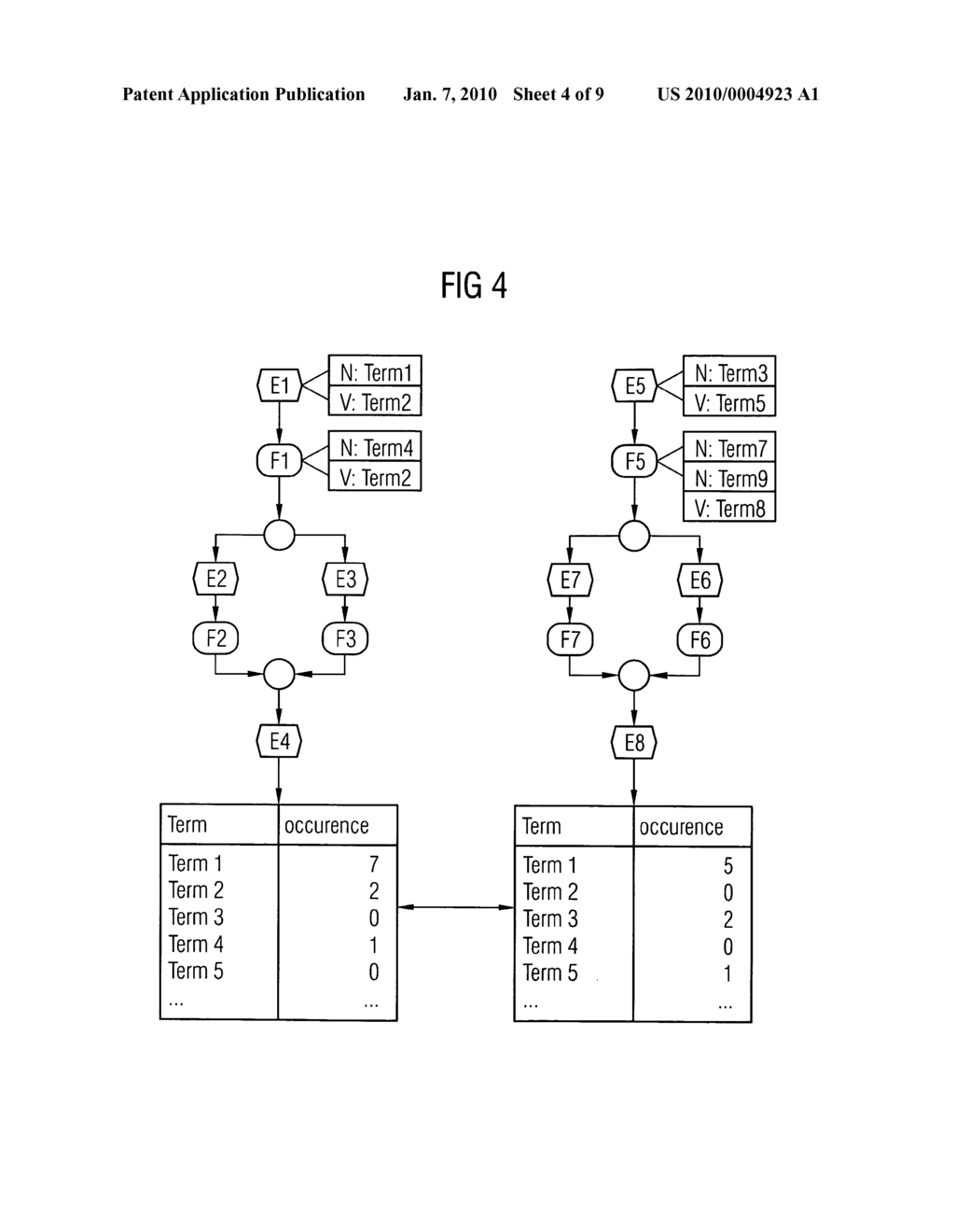 Method and an apparatus for clustering process models - diagram, schematic, and image 05