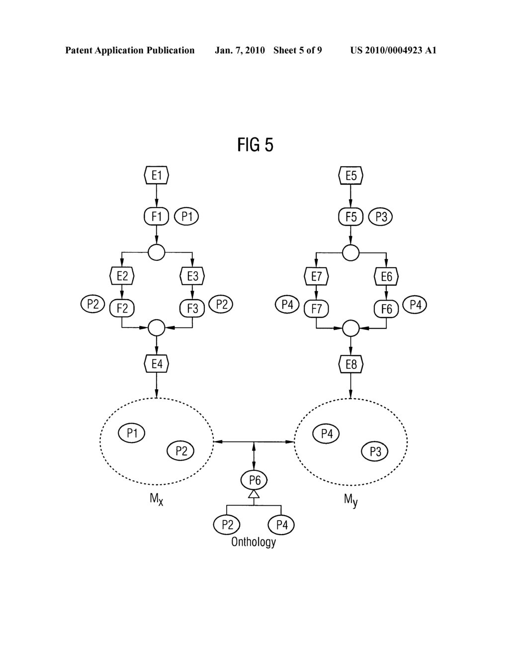 Method and an apparatus for clustering process models - diagram, schematic, and image 06