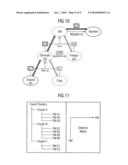 Method and an apparatus for clustering process models diagram and image