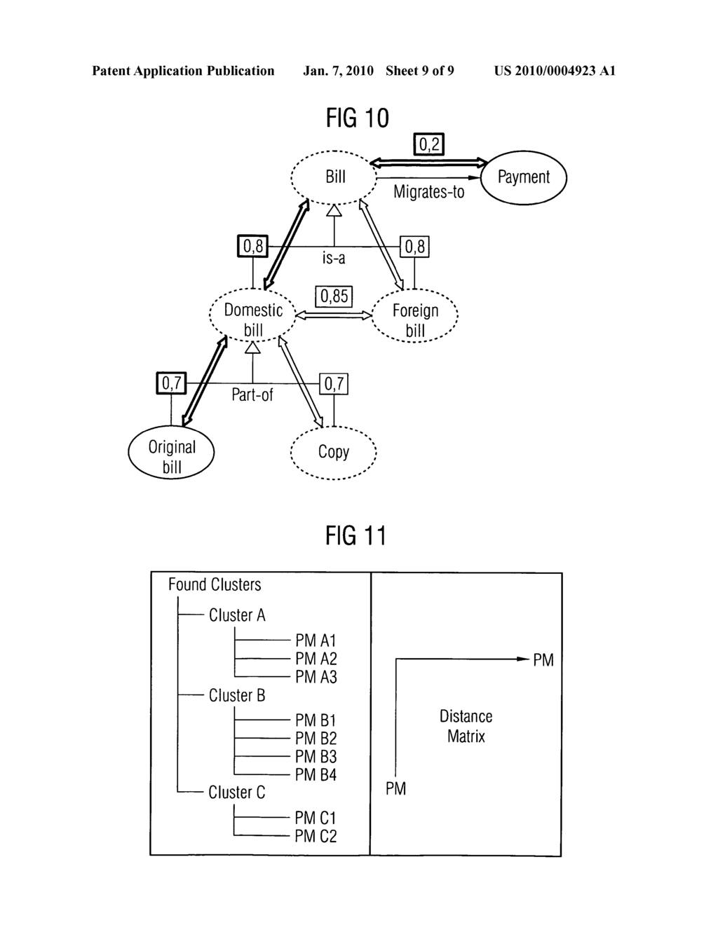 Method and an apparatus for clustering process models - diagram, schematic, and image 10