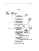 Speech sound enhancement device diagram and image