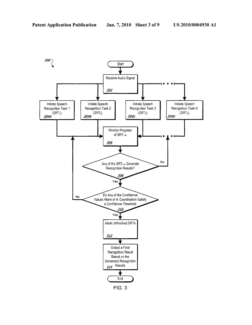 Speech Recognition with Parallel Recognition Tasks - diagram, schematic, and image 04