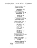 VOICE DIRECTED SYSTEM AND METHOD CONFIGURED FOR ASSURED MESSAGING TO MULTIPLE RECIPIENTS diagram and image