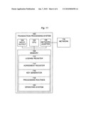 SOFTWARE LICENSING SYSTEM diagram and image