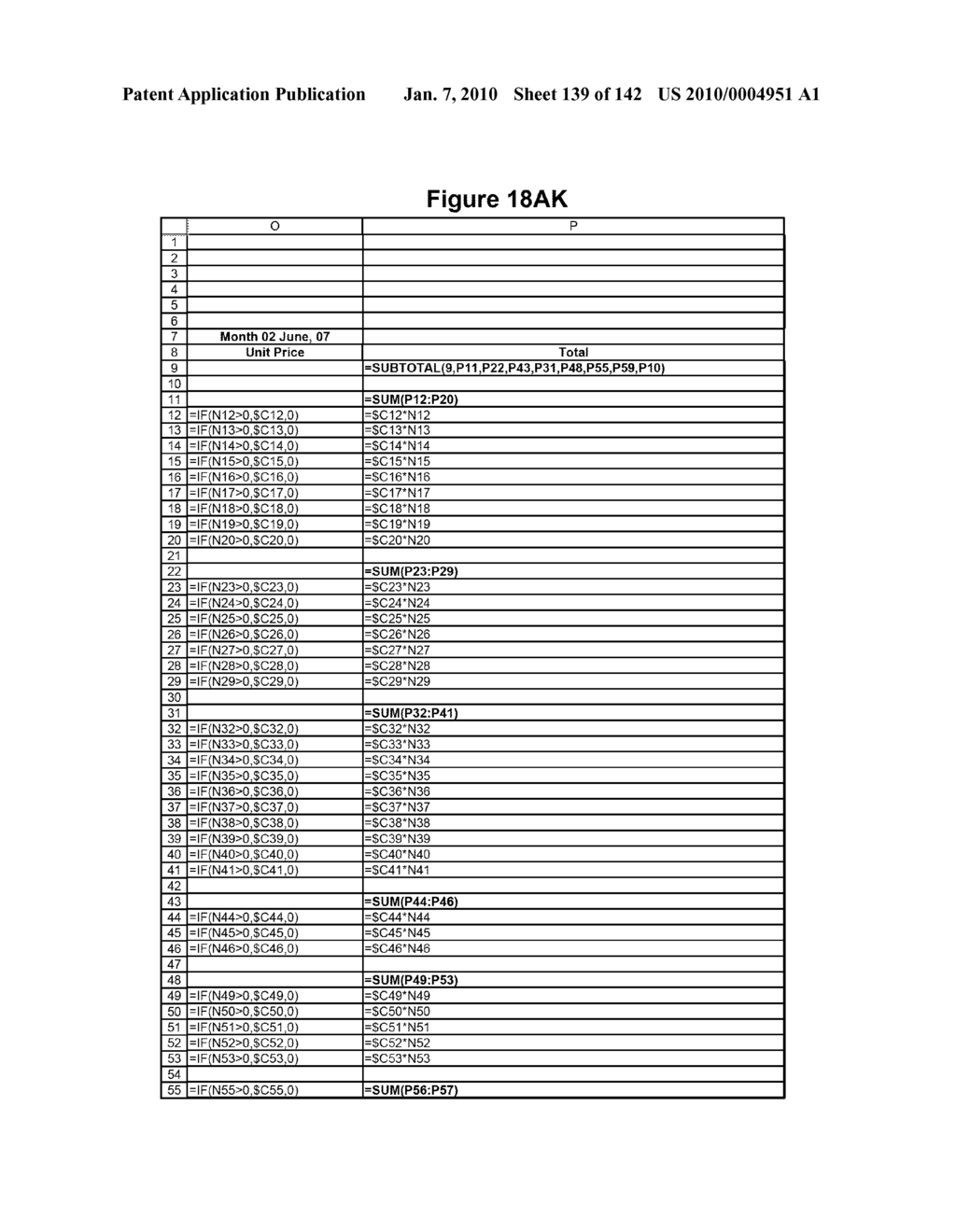 METHOD AND APPARATUS FOR ACCOUNTING AND CONTRACTING FOR CLINICAL TRIAL STUDIES - diagram, schematic, and image 140