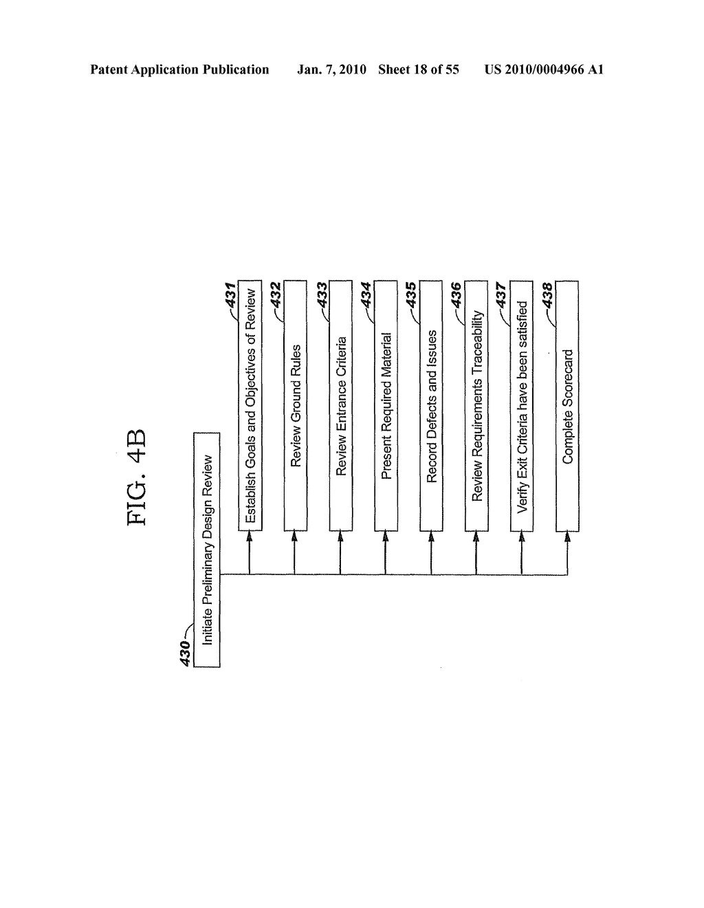 SYSTEMS ENGINEERING PROCESS - diagram, schematic, and image 19