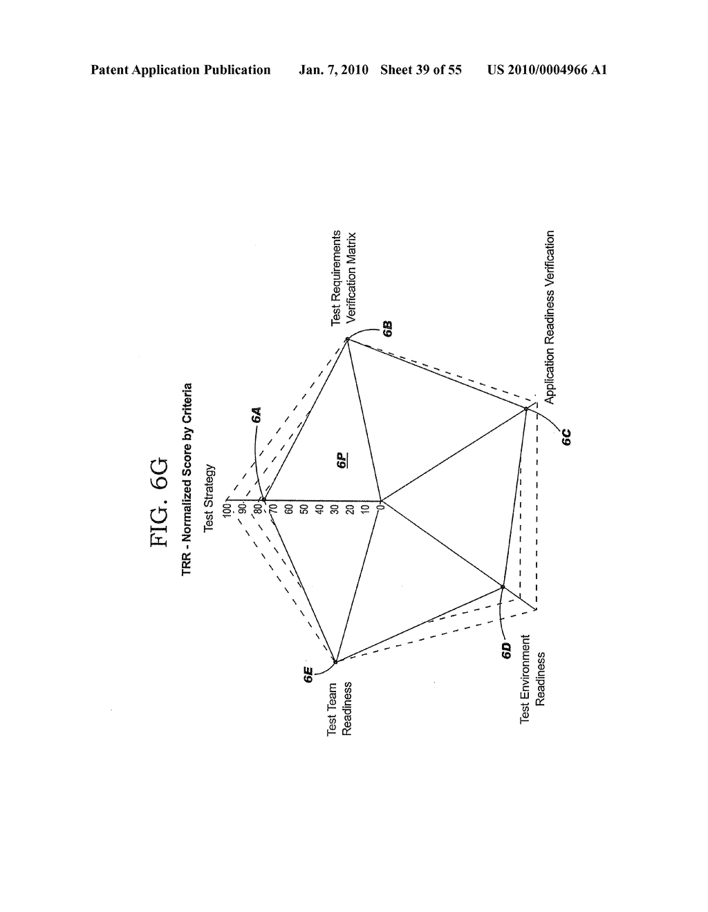 SYSTEMS ENGINEERING PROCESS - diagram, schematic, and image 40