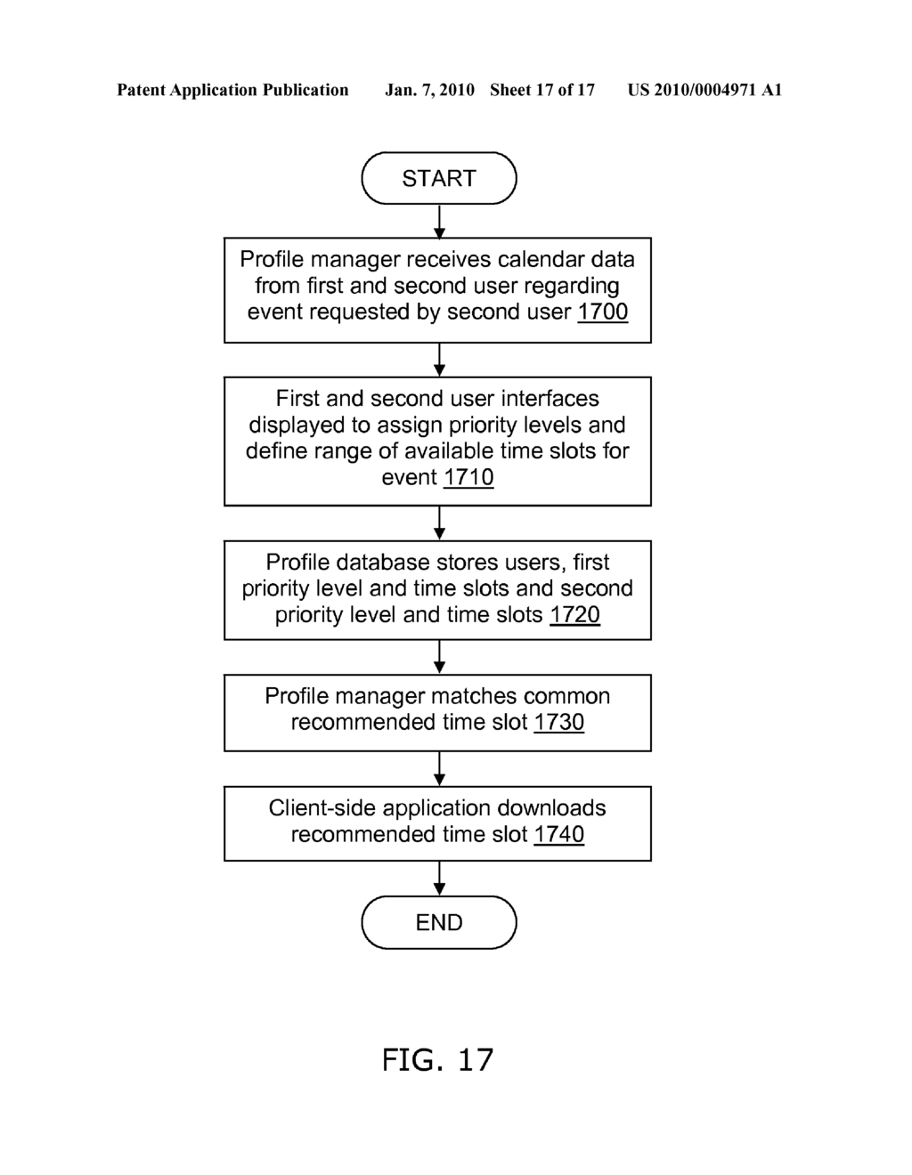 COORDINATING SHEDULES BASED ON CONTACT PRIORITY - diagram, schematic, and image 18