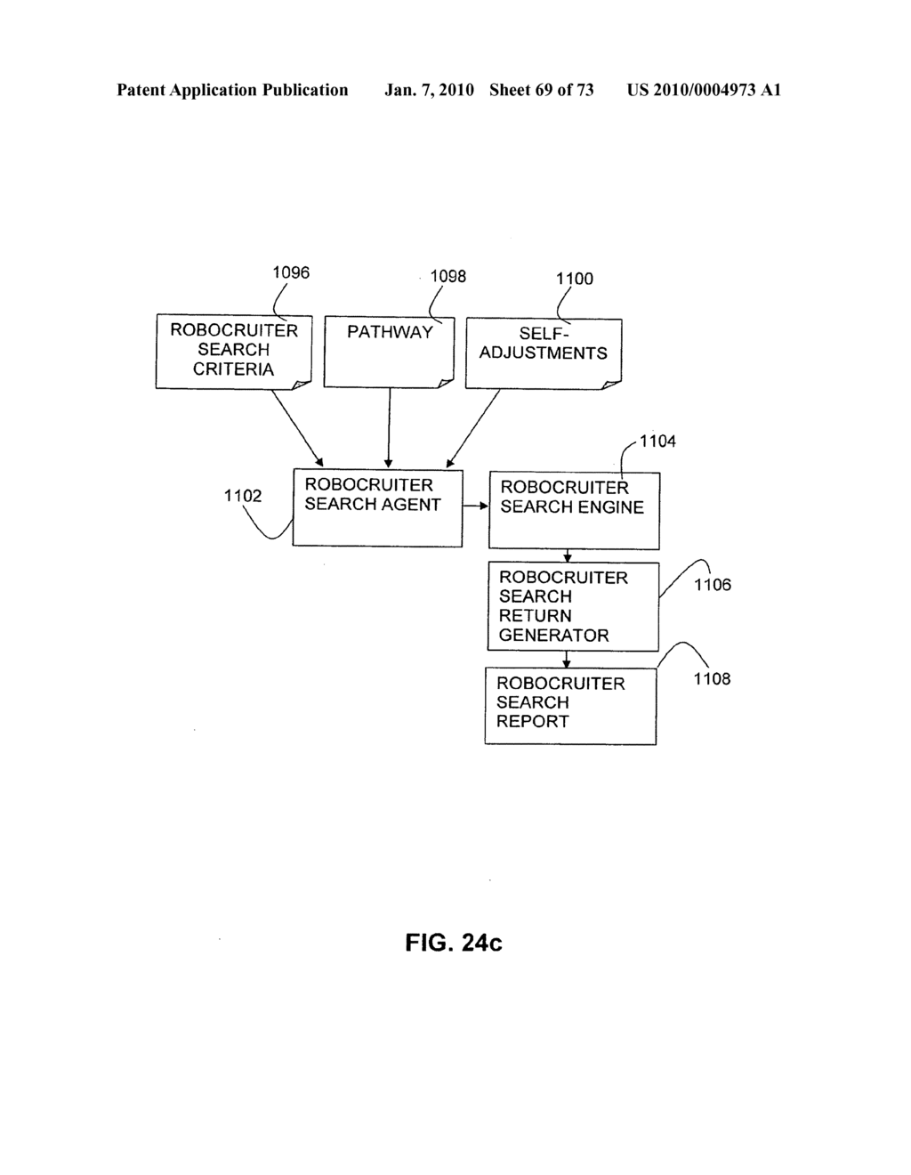 Human resource networking system and method thereof - diagram, schematic, and image 70