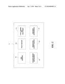 Dynamic anti-money laundering system and methodology for providing situational-specific risk assessment determinations diagram and image