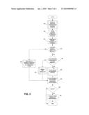 Dynamic anti-money laundering system and methodology for providing situational-specific risk assessment determinations diagram and image