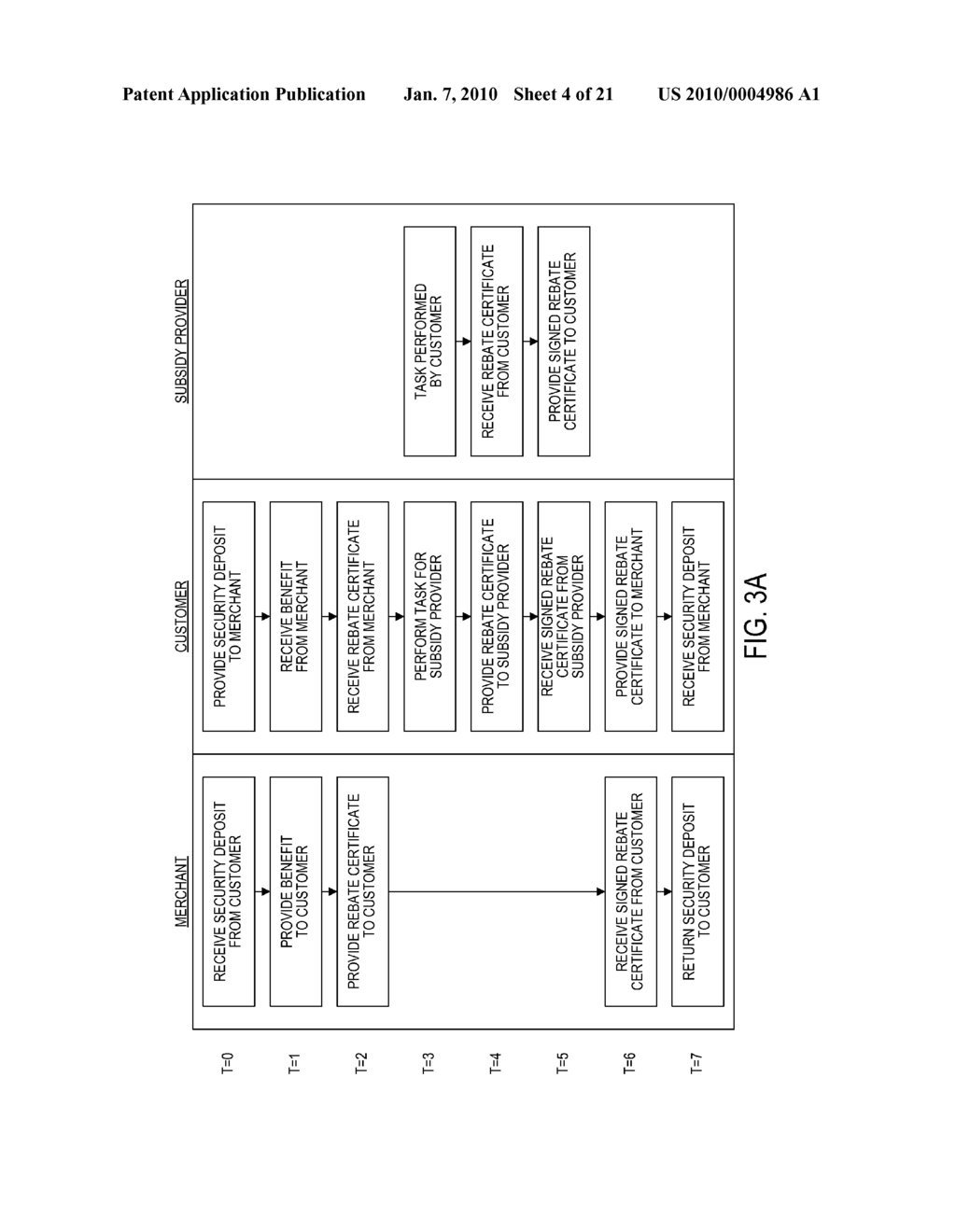 SYSTEMS AND METHODS WHEREIN A SECURITY DEPOSIT FACILITATES A TRANSACTION IN WHICH A BENEFIT IS APPLIED IN EXCHANGE FOR PERFORMANCE OF A TASK - diagram, schematic, and image 05