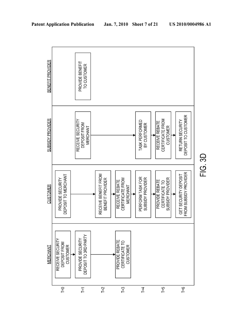 SYSTEMS AND METHODS WHEREIN A SECURITY DEPOSIT FACILITATES A TRANSACTION IN WHICH A BENEFIT IS APPLIED IN EXCHANGE FOR PERFORMANCE OF A TASK - diagram, schematic, and image 08