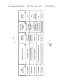 SYSTEMS AND METHODS WHEREIN A SECURITY DEPOSIT FACILITATES A TRANSACTION IN WHICH A BENEFIT IS APPLIED IN EXCHANGE FOR PERFORMANCE OF A TASK diagram and image