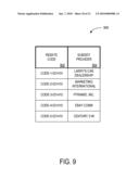 SYSTEMS AND METHODS WHEREIN A SECURITY DEPOSIT FACILITATES A TRANSACTION IN WHICH A BENEFIT IS APPLIED IN EXCHANGE FOR PERFORMANCE OF A TASK diagram and image