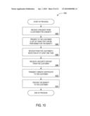 SYSTEMS AND METHODS WHEREIN A SECURITY DEPOSIT FACILITATES A TRANSACTION IN WHICH A BENEFIT IS APPLIED IN EXCHANGE FOR PERFORMANCE OF A TASK diagram and image