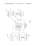 Host Exchange in Bill Paying Services diagram and image