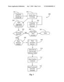 Host Exchange in Bill Paying Services diagram and image